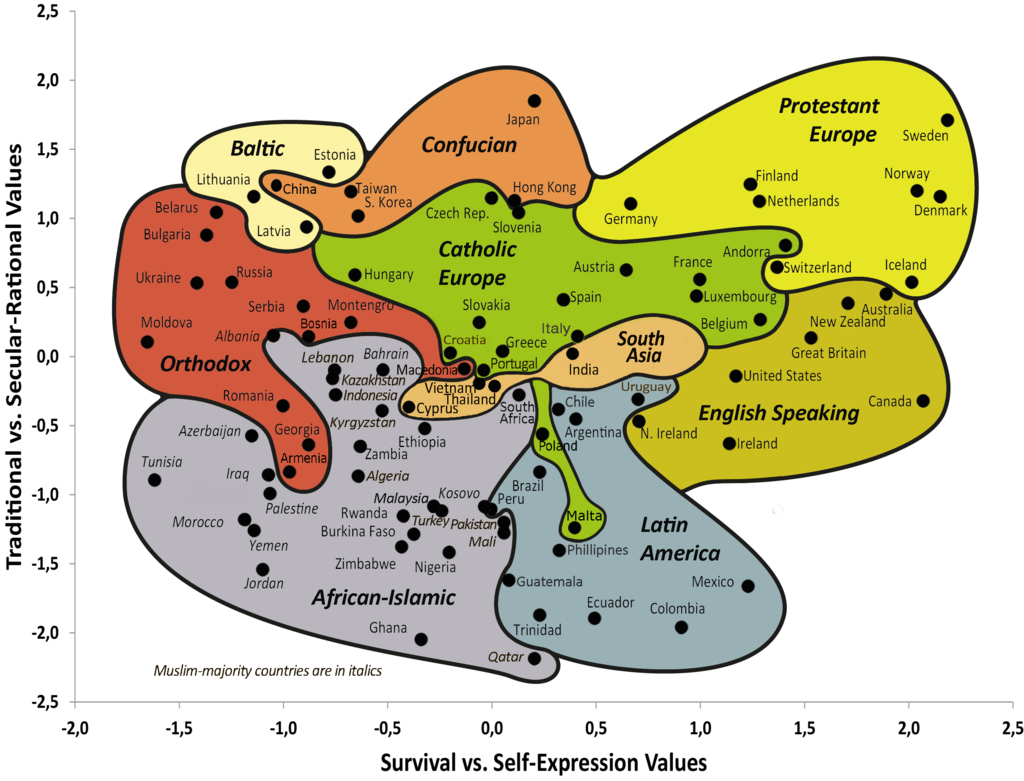 Culture map