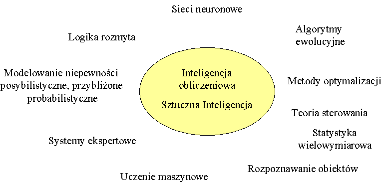 ci.gif (7670 bytes)