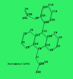 structure of C2FAC