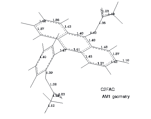 bond lengths C2FAC